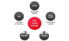 小狐狸钱包绑卡详细教程：轻松绑定多种支付方