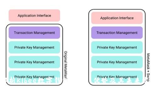 全面解析Kibee数字钱包：功能、优势及其未来发展趋势