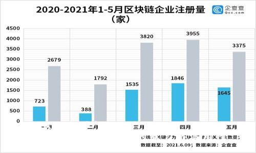 year2023/year
探索吉祥数字钱包的魅力与实用性