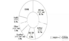   如何找回忘记的加密钱包密码？实用指南与步骤