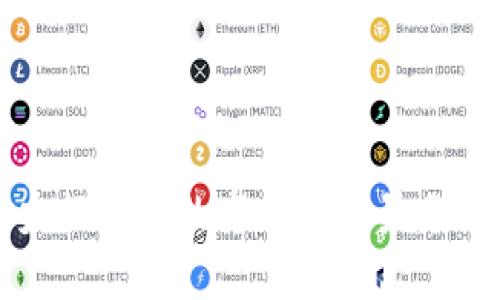 央行数字的布局与前景分析