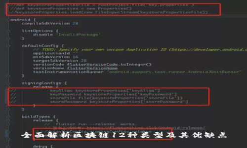 全面解析区块链12种类型及其优缺点