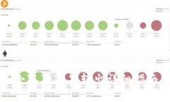 小狐狸藏品转出详细指南